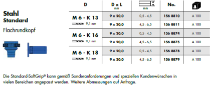 blindnietmuttersoftgripstahl