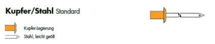 capkupferstahl