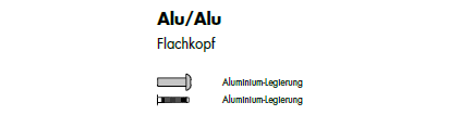 megagripblindnietealualu