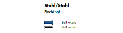 megagripblindnietestahlstahl